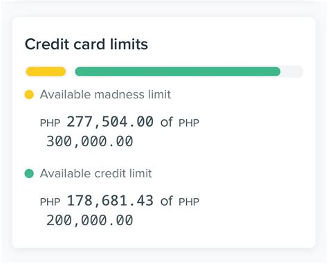 bpi bonus madness limit|BPI Madness Limit 101 : r/PHCreditCards .